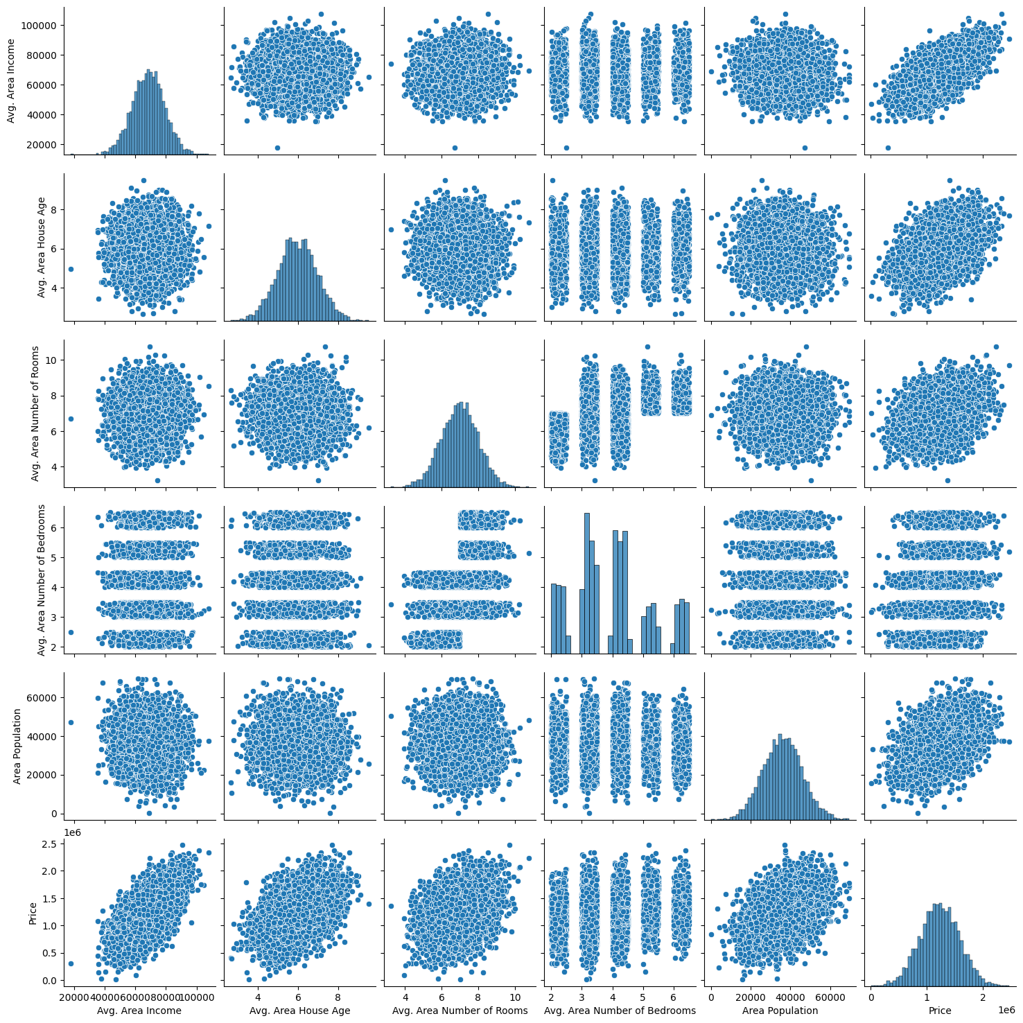 _images/Linear_regression_8_1.png