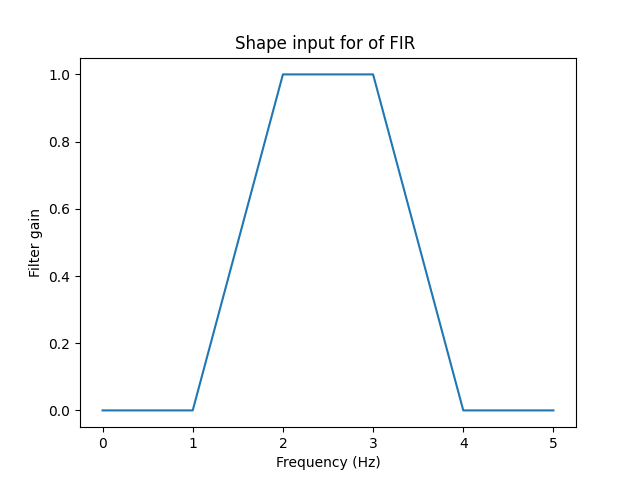 _images/FIR_input.png