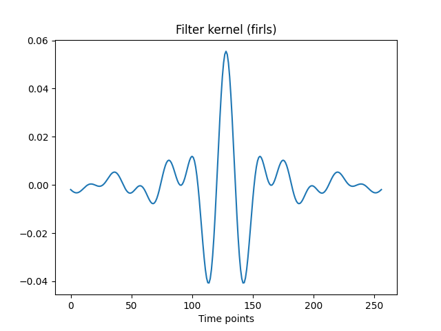 _images/FIR_kernel.png