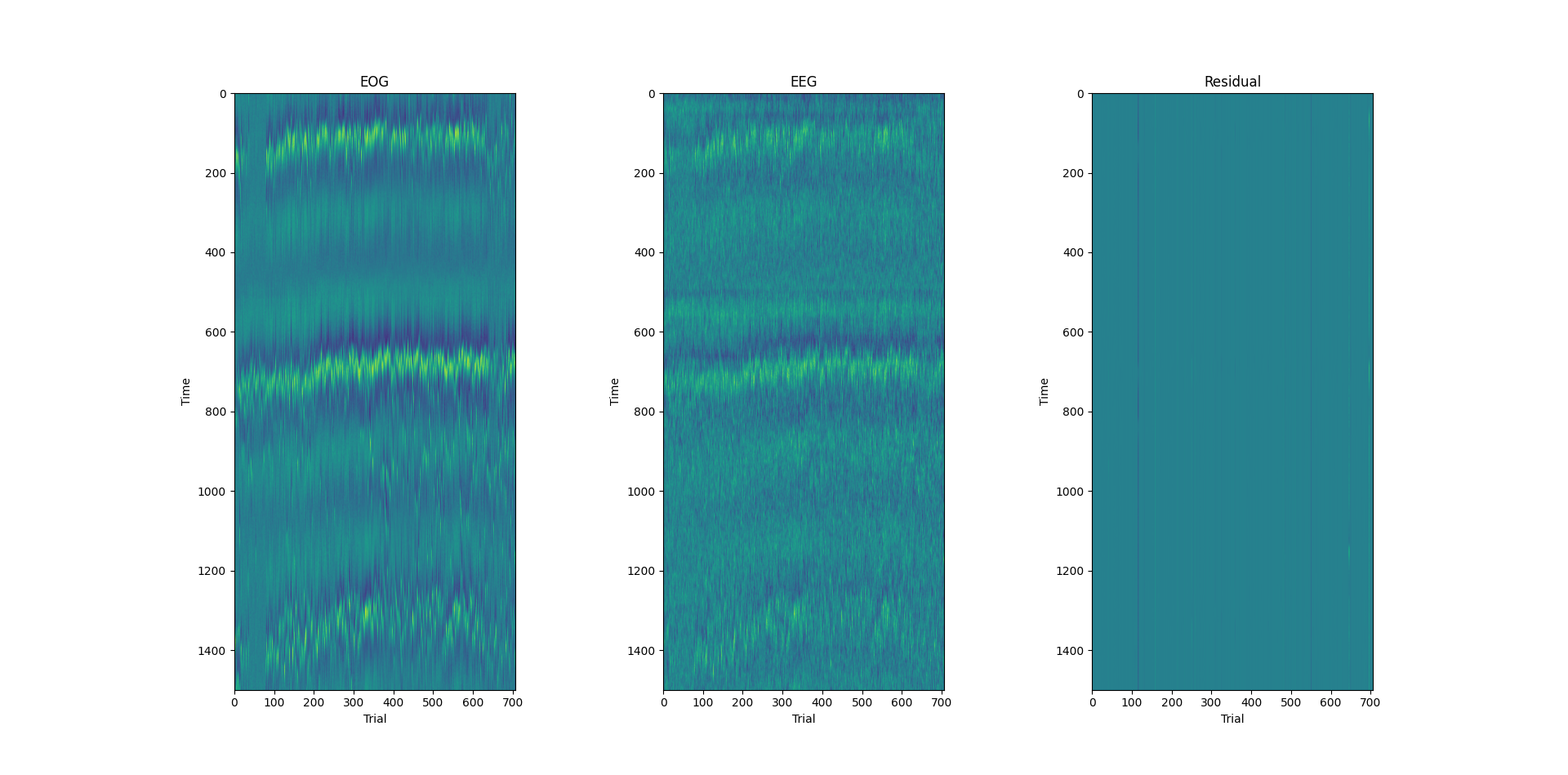 _images/color_map_eeg_eog.png