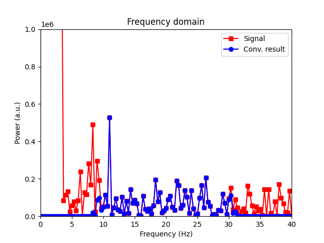 _images/plank_frequency_response.png