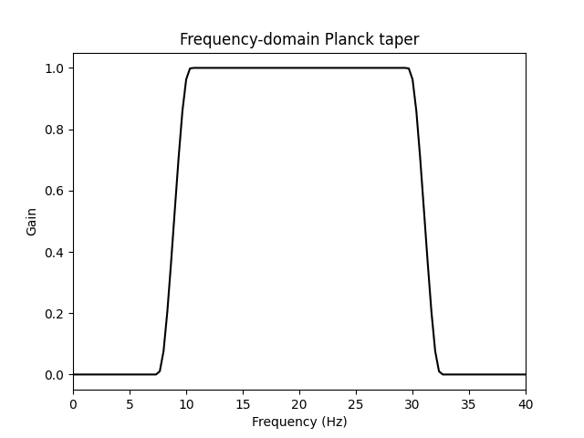 _images/plank_taper.png